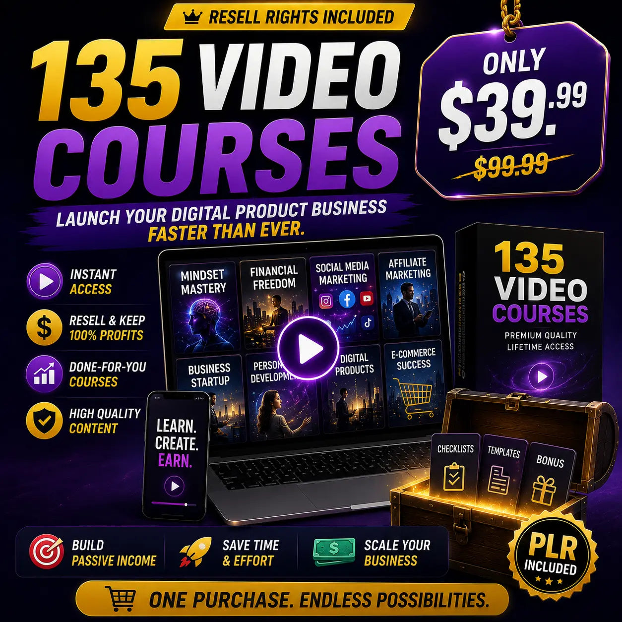 135 Digital Business Video Courses — Resell for Profit